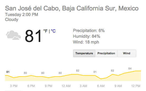 San José del Cabo, Baja California Sur, Mexico • Tuesday 2:00 PM MDT • Cloudy • 81°F/27°C